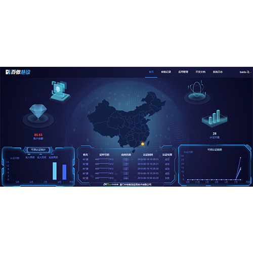 百傲慧识可信身份认证平台