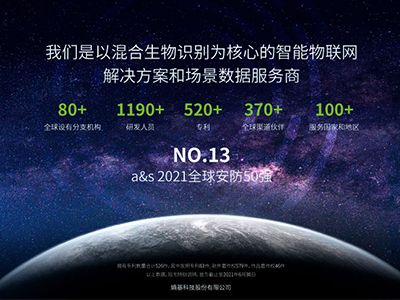 2021全球安防50强榜单出炉，熵基科技位列第13位