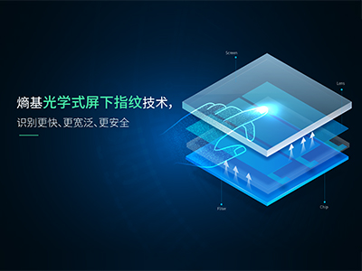 熵基科技发布消费级屏下指纹技术，大幅提升解锁识别体验