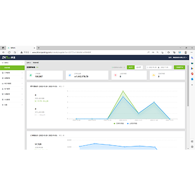 智慧停车管理平台ZKTecoParking
