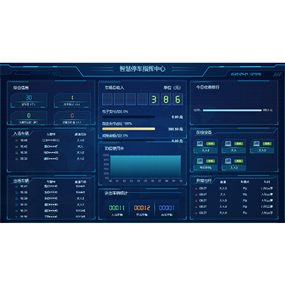 科技充电停车一体化管理平台