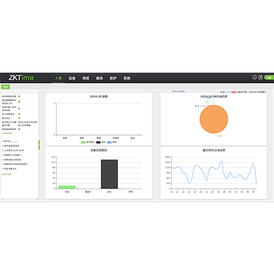 客户端软件ZKTime