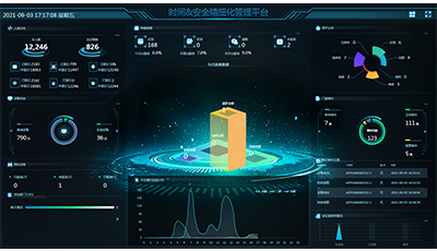 客户端软件E-ZKEco Pro
