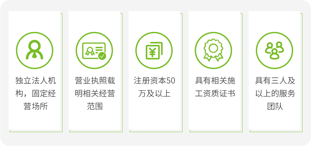 图片-招募对象及认证条件