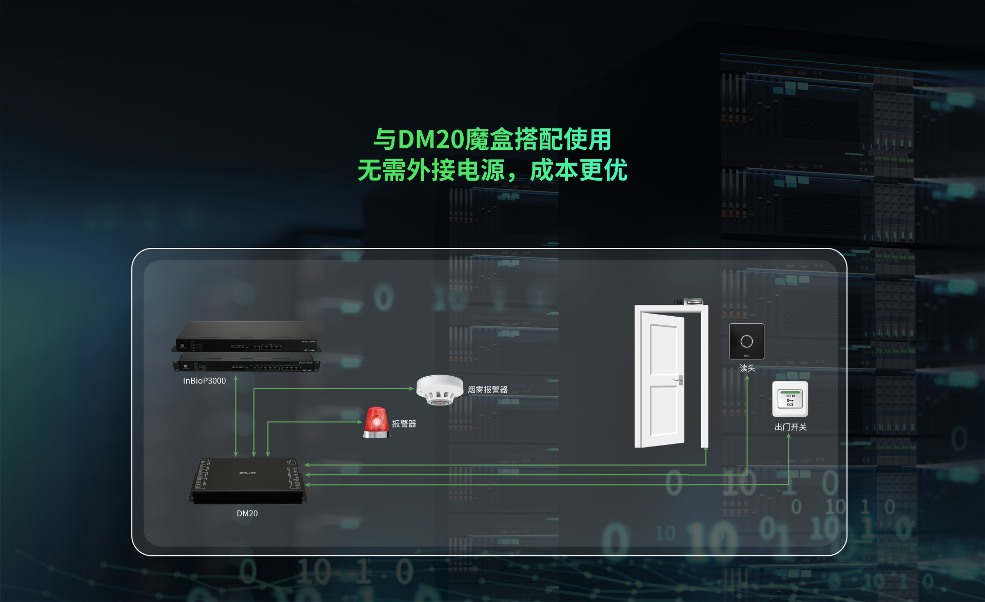 InBio P3000 产品图片