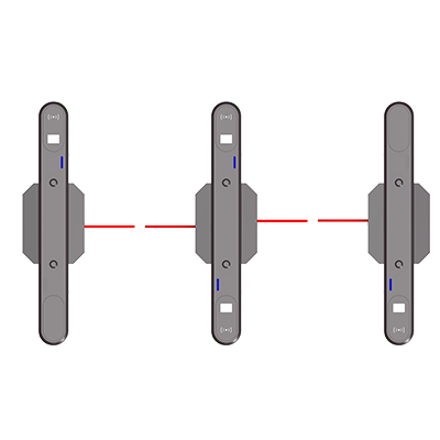 熵基龙湖号翼闸FBL310