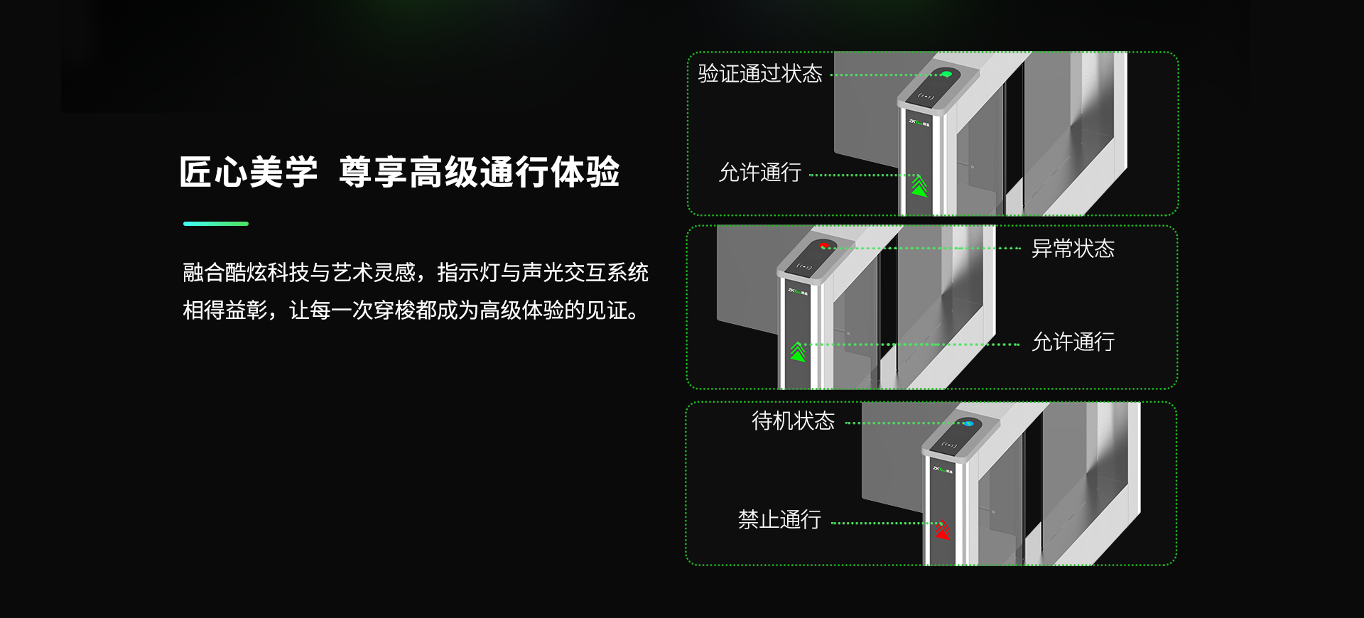 熵基智能通道闸系列产品图片
