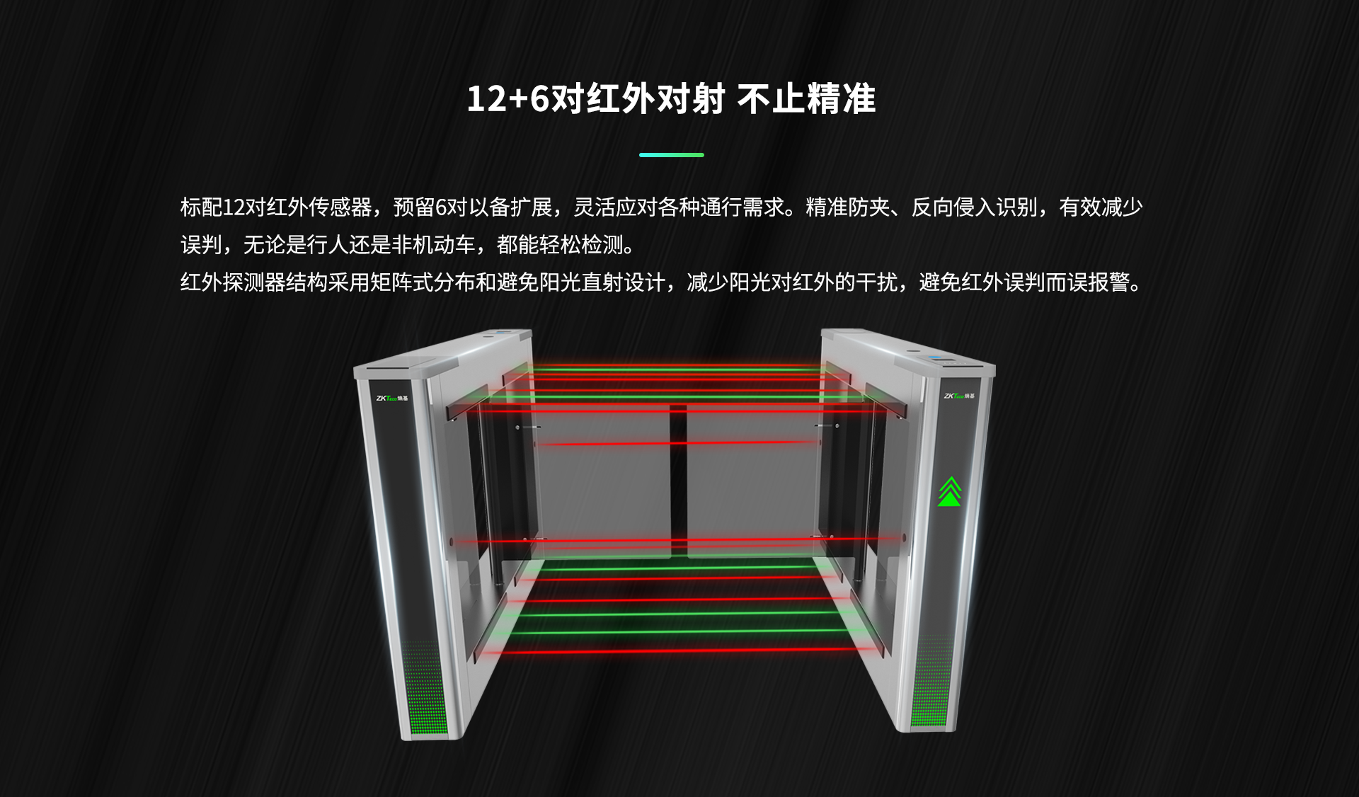 熵基智能通道闸系列产品图片